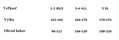 Netzstrupfhose quadratisch № 023 Lores